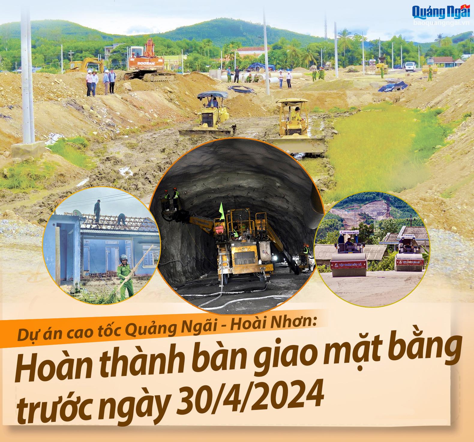 Dự án cao tốc Quảng Ngãi - Hoài Nhơn: Hoàn thành bàn giao mặt bằng trước ngày 30/4/2024