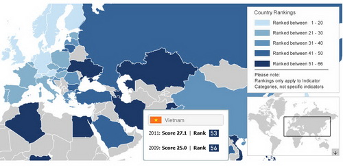  Bảng xếp hạng chỉ số cạnh tranh công nghệ thông tin năm 2011
