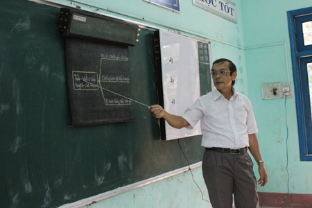 Thầy Quang luôn sử dụng các thiết bị hỗ trợ dạy học trực quang tự chế trong các tiết dạy của mình