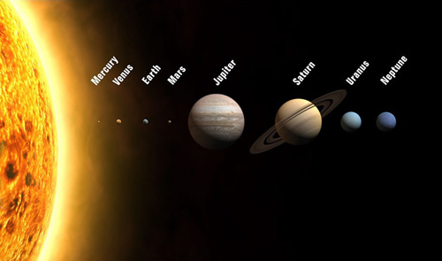 Sao Kim (Venus) là hành tinh láng giềng của Trái đất, nhưng gần mặt trời hơn - Ảnh: NASA