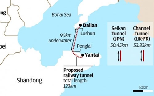 Sơ đồ đường hầm ngầm dưới biển, nối từ Đại Liên tới Yên Đài.