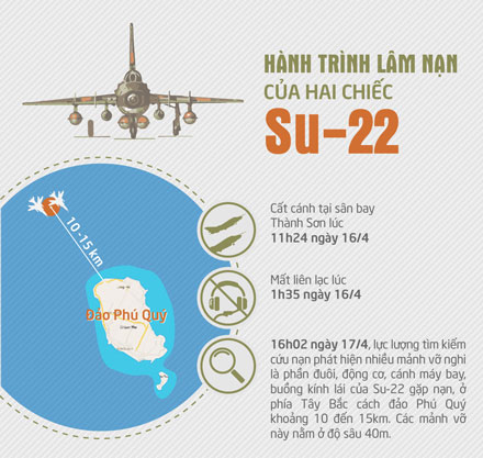 Quá trình gặp nạn của 2 chiếc máy bay Su - 22.