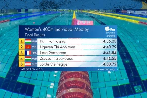 Thành tích của các VĐV tham gia lượt bơi chung kết 400m hỗn hợp