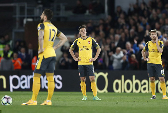 Sự thất vọng của các cầu thủ Arsenal trên sân Selhurst Park. Ảnh: Reuters