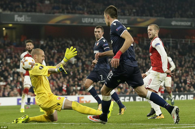 Arsenal không thể ghi bàn trong trận đấu với Crvena Zvezda trên sân Emirates