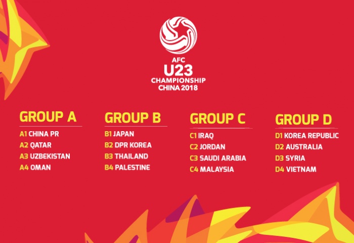  Tại VCK U23 châu Á, ĐT U23 Việt Nam cùng bảng D với các đội Hàn Quốc, Australia, Syria. Nguồn: AFC