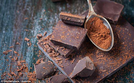  Chocolate là "siêu thực phẩm" cho sức khỏe - ảnh: SHUTTERSTOCK