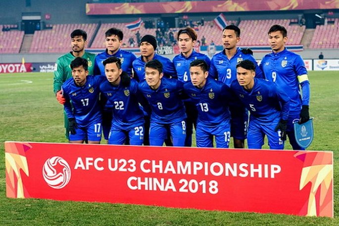  U23 Thái Lan gây thất vọng ở VCK U23 châu Á.