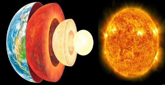 Trái Đất được chia thành 3 lớp – lớp vỏ, lớp mantle và phần lõi. Các nhà khoa học đã đo nhiệt độ của phần lõi Trái Đất và thu được một kết quả đáng kinh ngạc: 6.000 độ C
