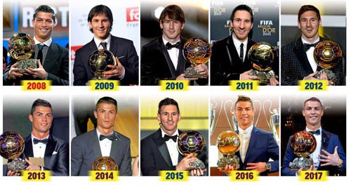 Modric đã chấm dứt kỷ nguyên 10 năm thống trị của Messi và C.Ronaldo ở danh hiệu Quả bóng vàng