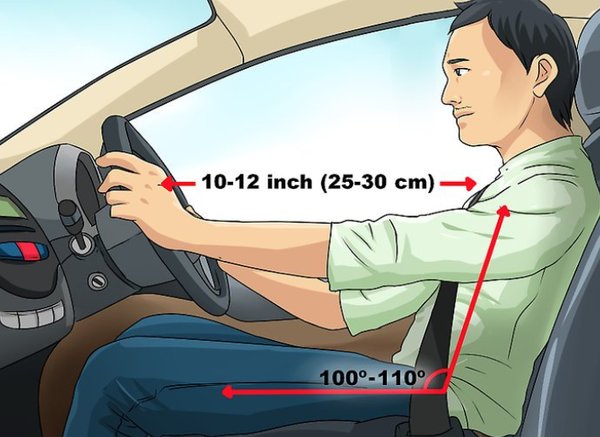  Khi lái xe, tài xế nên ngồi đúng tư thế và thường xuyên vận động thư giãn. Ảnh:ST