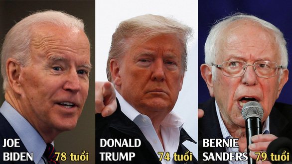 Chân dung ba người nhiều khả năng sẽ là những ứng viên cuối cùng cho cuộc đua cầu cử Tổng thống Mỹ 2020