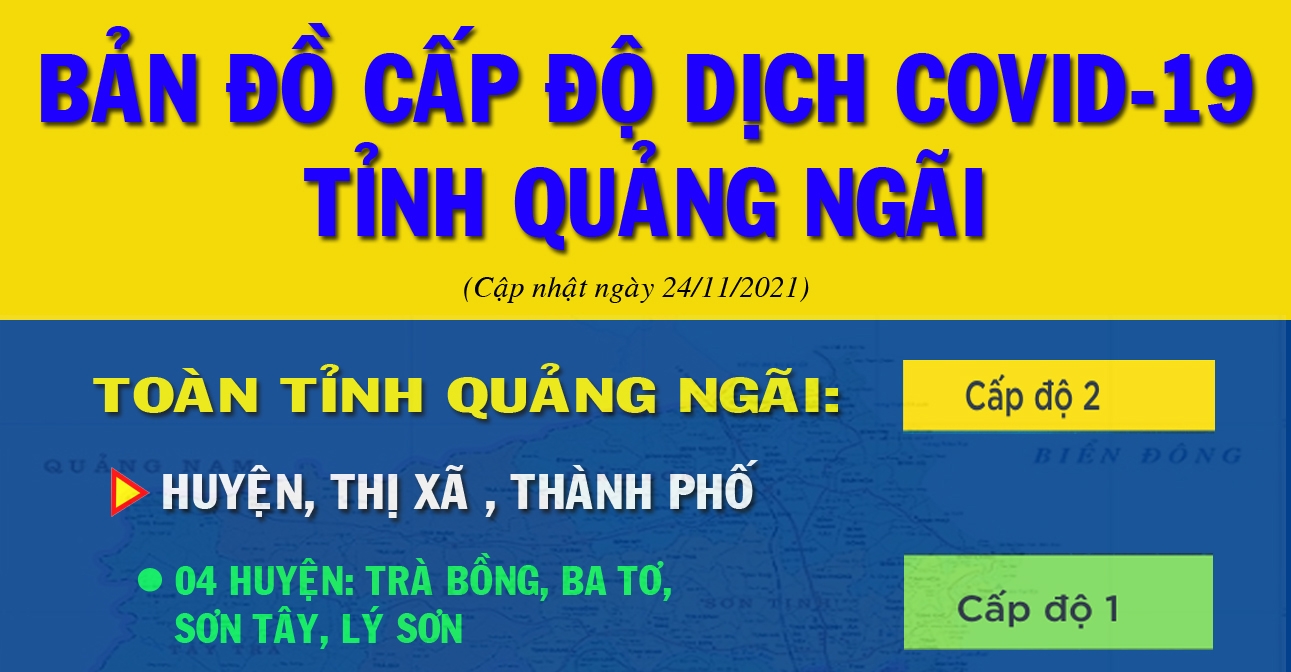Cấp độ dịch covid-19 tỉnh Quảng Ngãi