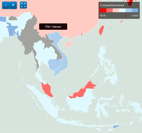 Năng lực cạnh tranh của Việt Nam thấp hơn hầu hết các nước trong khu vực. Nguồn: WEF