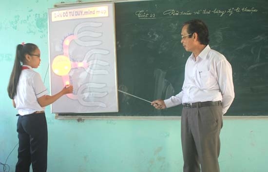  Học sinh cùng thấy Quang ứng dụng sáng chế trong việc dạy và học.