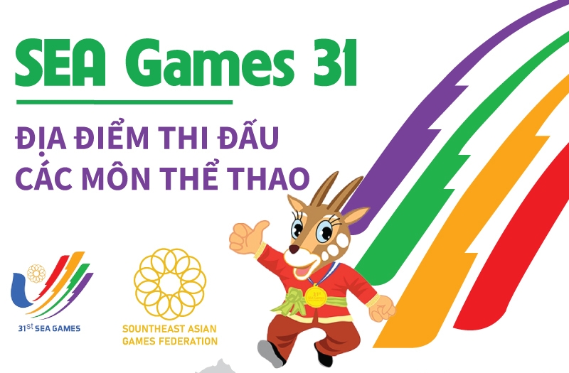 SEA Games 31: Địa điểm và lịch thi đấu các môn thể thao
