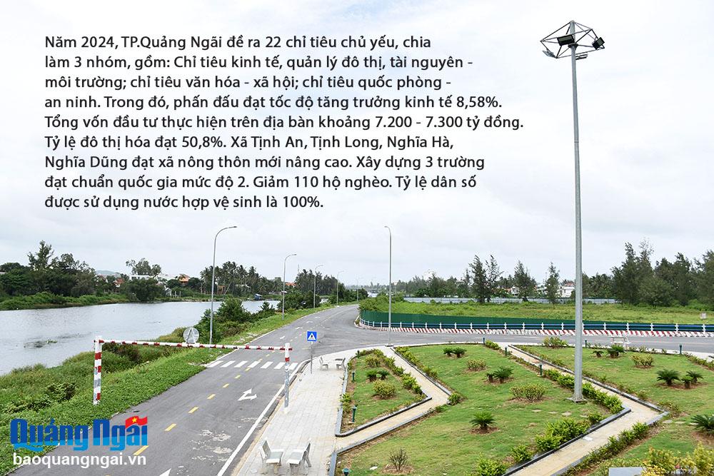  Hạ tầng giao thông xã Tịnh Khê (TP.Quảng Ngãi) được tập trung đầu tư để đảm bảo tiêu chí lên phường.