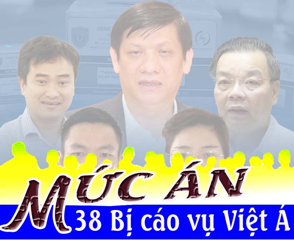 [Infographic]. Mức án 38 bị cáo vụ Việt Á