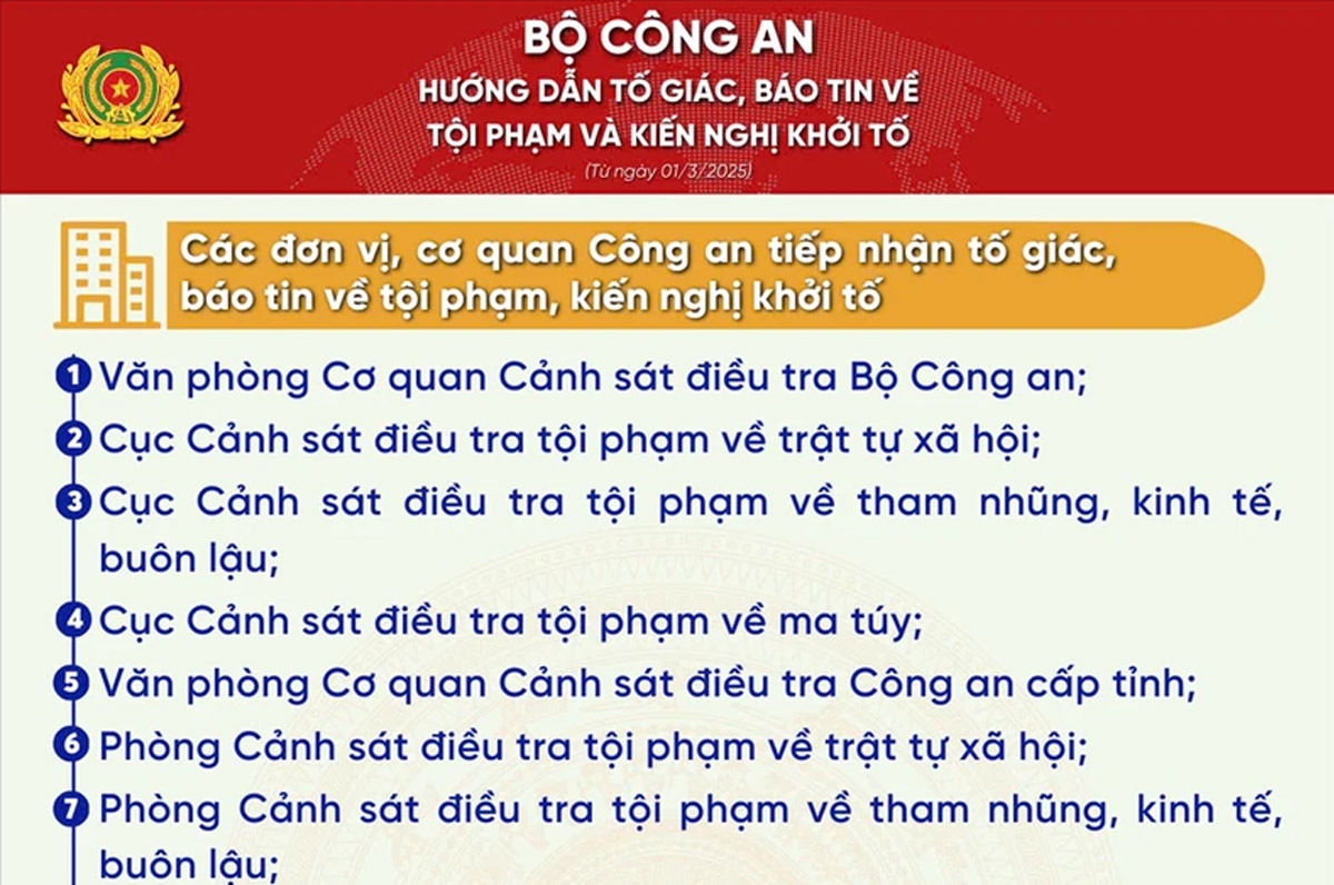 Hướng dẫn tố giác, báo tin về tội phạm, kiến nghị khởi tố từ ngày 1/3/2025