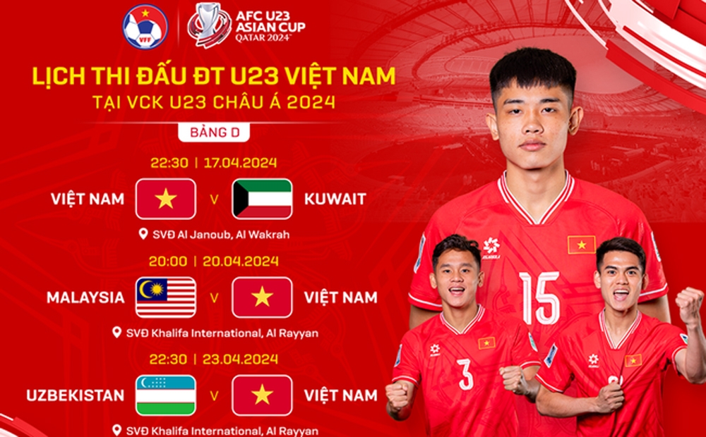 Lịch thi đấu của U23 Việt Nam tại vòng chung kết Châu Á 