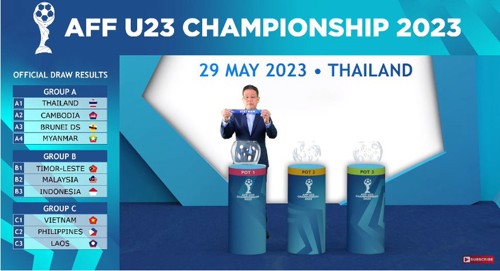 Lễ bốc thăm Giải U23 Đông Nam Á 2023 - Ảnh: VFF