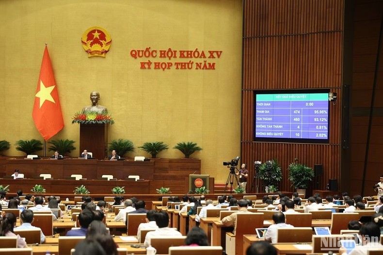 Quốc hội thông qua Luật Đấu thầu (sửa đổi) với tỷ lệ tán thành đạt 93,12%. (Ảnh: DUY LINH)

