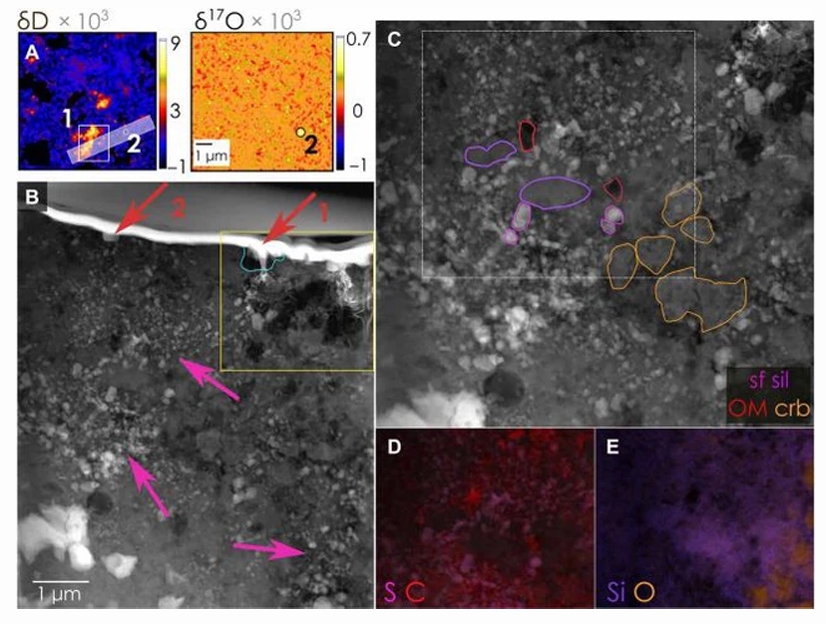 Hình ảnh từ kính hiển vi điện tử cho thấy các cụm vật liệu từ đĩa tiền hành tinh trộn lẫn vào các vật liệu khác của sao chổi - Ảnh: SCIENCE ADVANCES