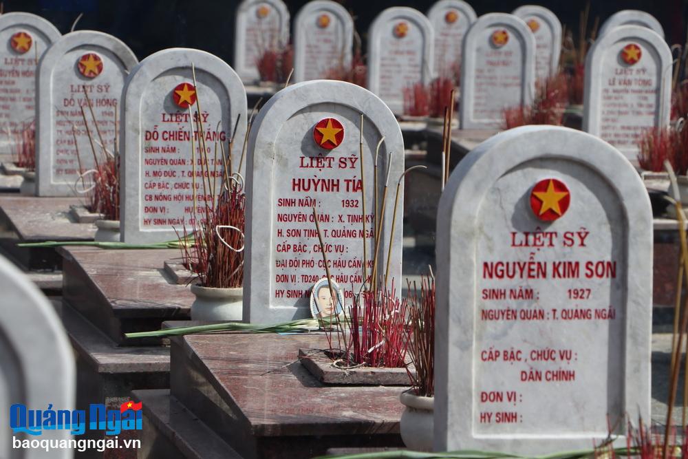 Hiện có 24 phần mộ liệt sĩ nguyên quán tỉnh Quảng Ngãi đang an táng tại Nghĩa trang Liệt sĩ Quốc gia Trường Sơn.