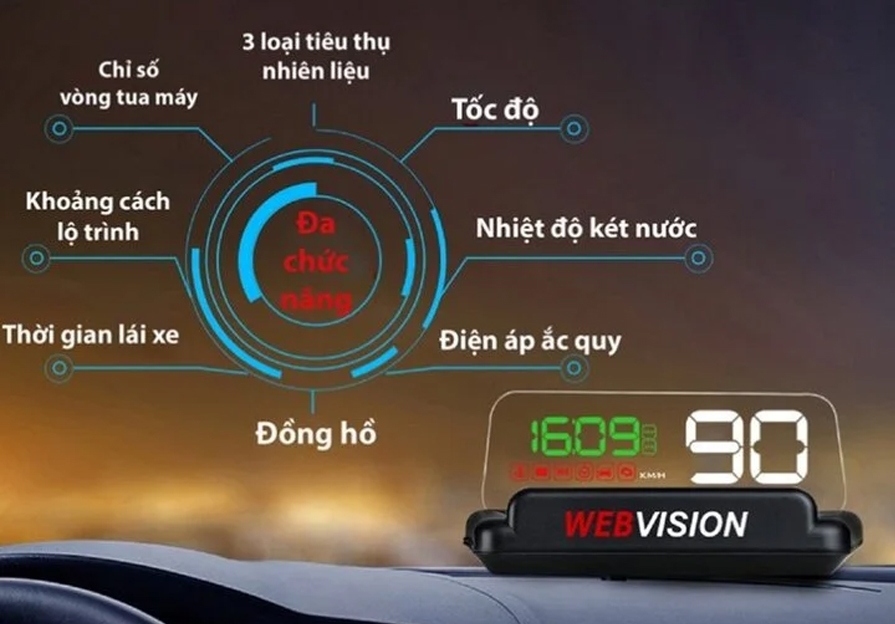 HUD hiển thị nhiều thông tin khác nhau. (Ảnh: Dochoioto360)