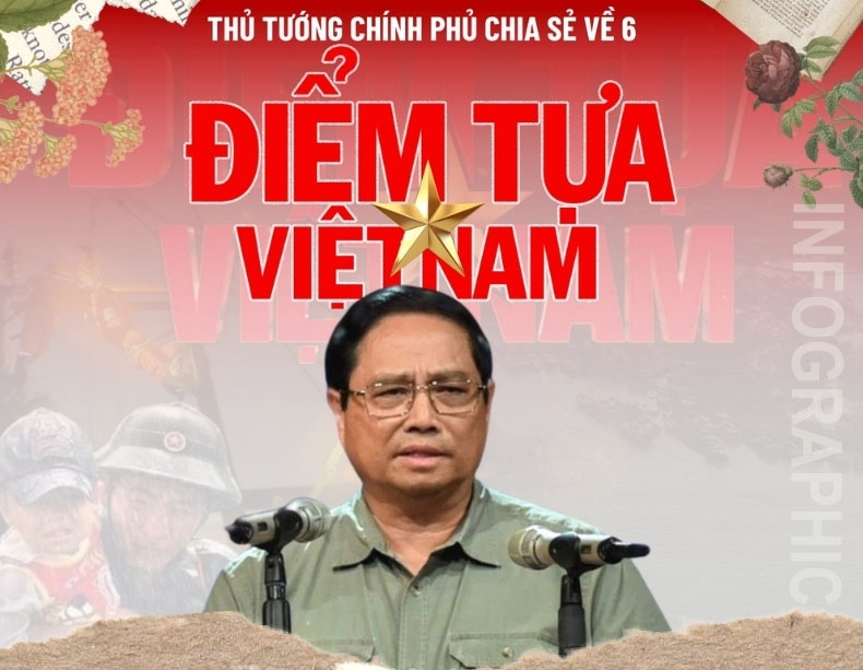 [Infographic]. Thủ tướng Chính phủ chia sẻ về 6 điểm tựa Việt Nam