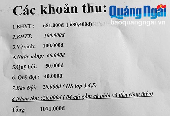 Bảng kê các khoản thu đầu năm học 2023 - 2024 của một trường học trên địa bàn TP.Quảng Ngãi có khoản thu vệ sinh.                                 
   ẢNH: TRỊNH PHƯƠNG