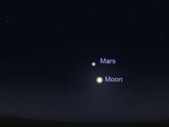 Sau lần tiến gần Trái đất nhất vào tháng 10 qua, sao Hỏa sẽ tiến gần Mặt trăng vào đêm 26-11 - Ảnh: ABC