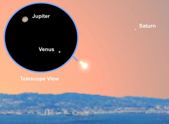 Sao Kim, sao Mộc trùng tụ ngày 11-2-2021 - Ảnh: ANDREW FAZEKAS