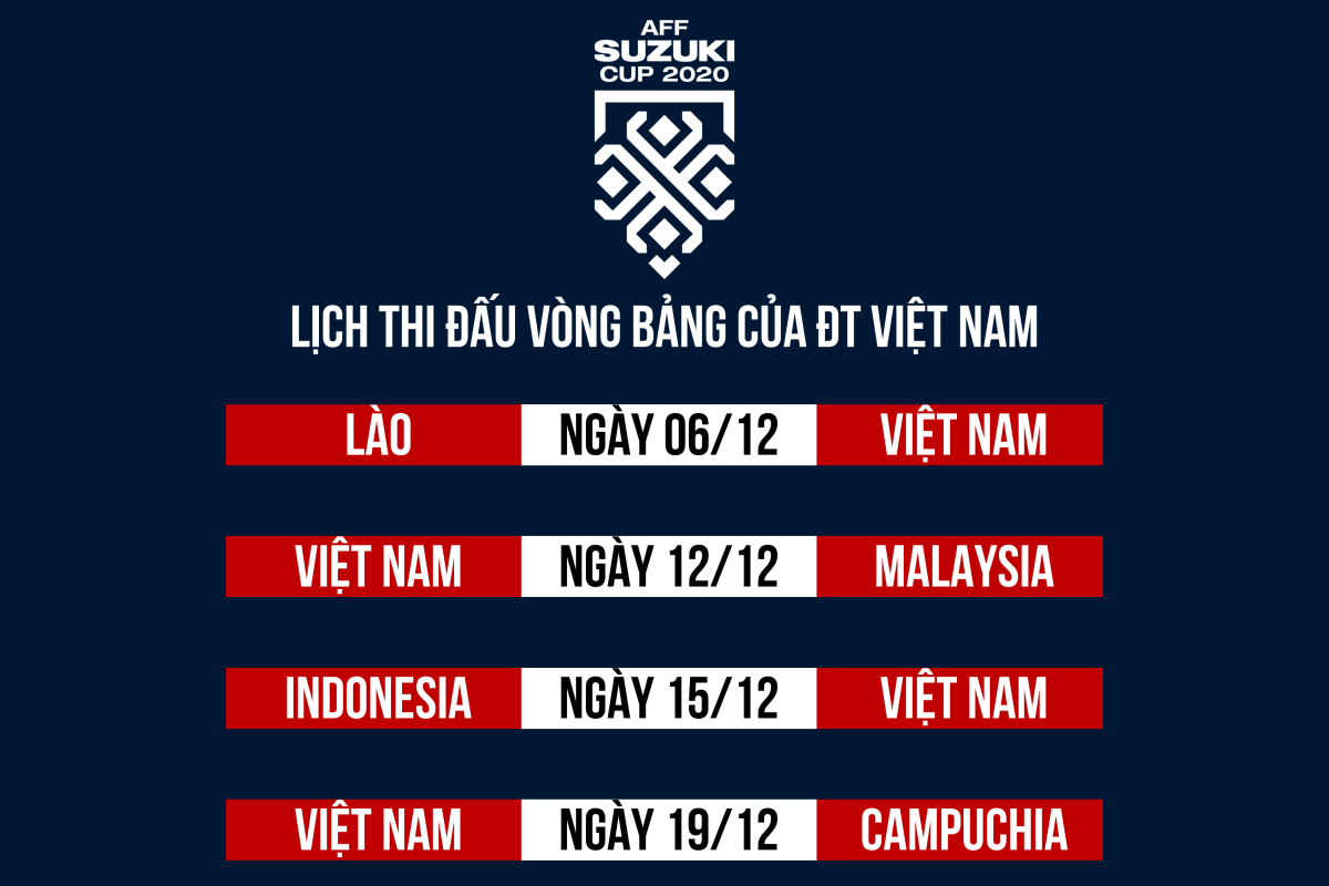  Lịch thi đấu vòng bảng của đội tuyển Việt Nam.