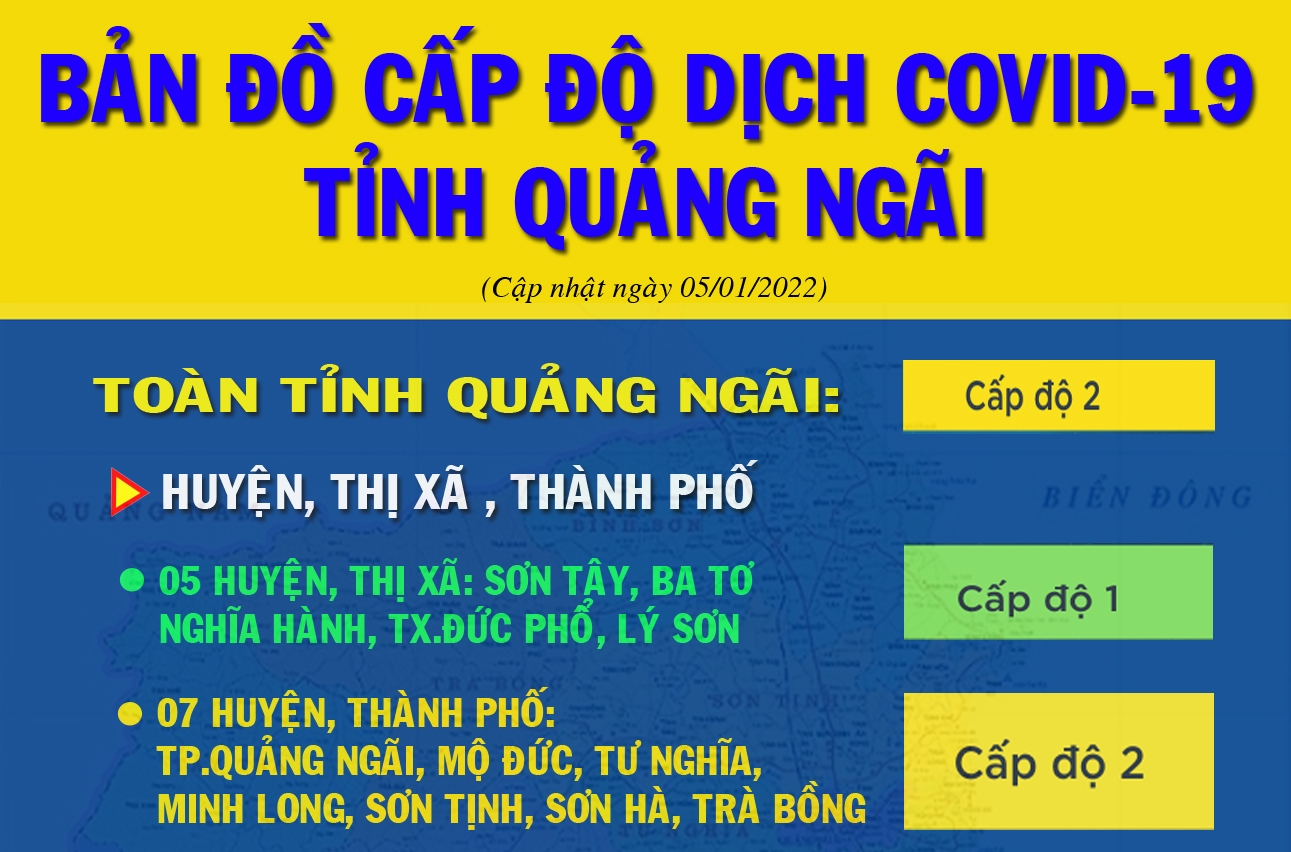 Cấp độ dịch covid-19 tỉnh Quảng Ngãi (ngày 05/01/2022)