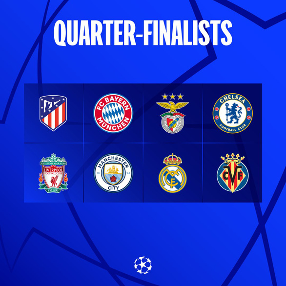 Danh sách 8 đội có mặt ở tứ kết Champions League - Ảnh: UEFA