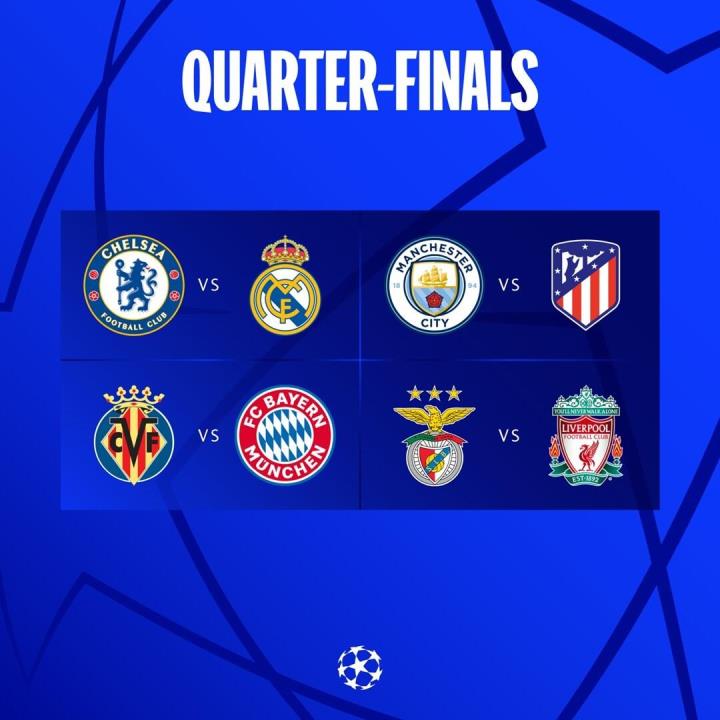 Các cặp đấu tứ kết Champions League. 