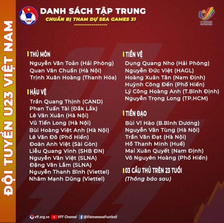 Danh sách U23 Việt Nam chuẩn bị tham dự SEA Games. 