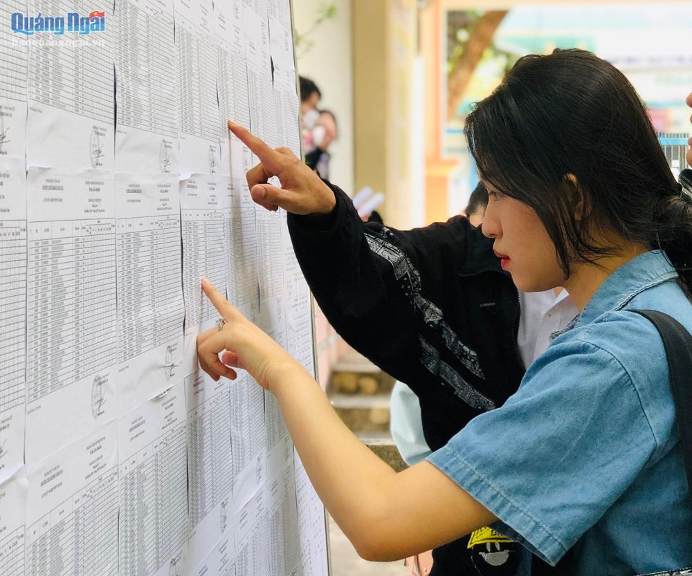 Hơn 13,38 nghìn thí sinh làm thủ tục dự thi tốt nghiệp THPT